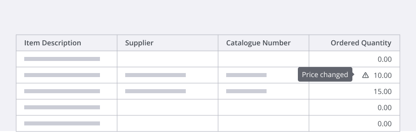 Tooltips | Trimble Modus Design System